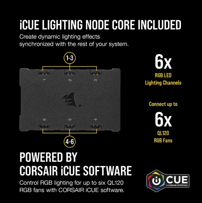 CORSAIR iCUE QL120 RGB 120mm PWM White Fan — Triple Fan Kit with Lighting Node CORE (Triple Pack) ( WHITE )