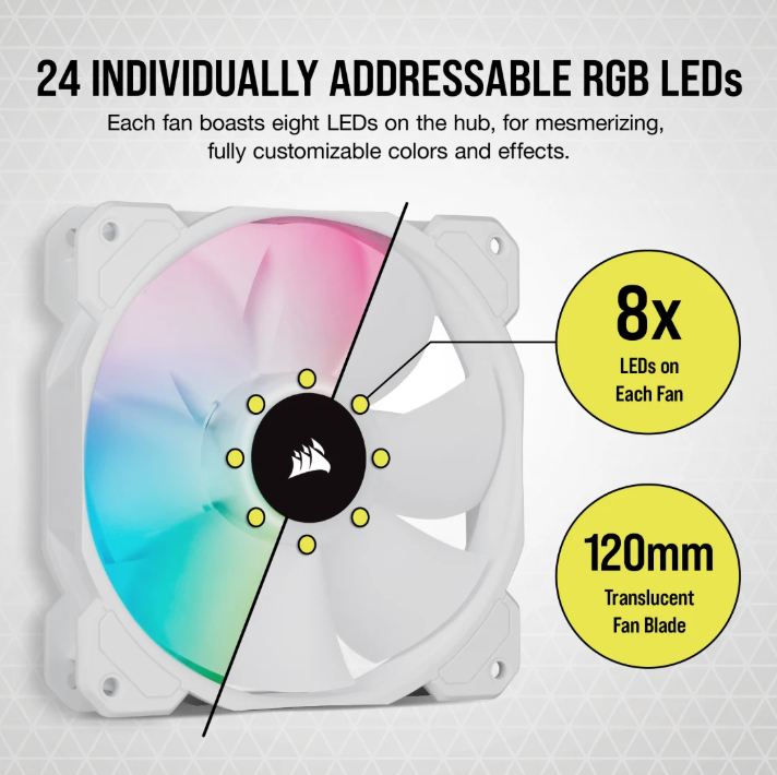 CORSAIR iCUE SP120 RGB ELITE Performance 120mm White PWM Fan — Triple Pack with Lighting Node CORE (Triple Pack) ( WHITE )