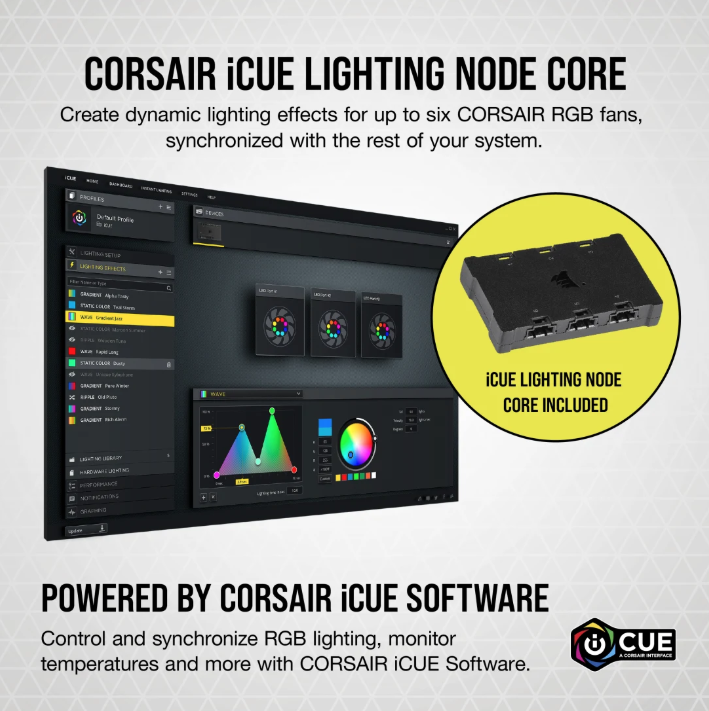 CORSAIR iCUE SP120 RGB ELITE Performance 120mm White PWM Fan — Triple Pack with Lighting Node CORE (Triple Pack) ( WHITE )