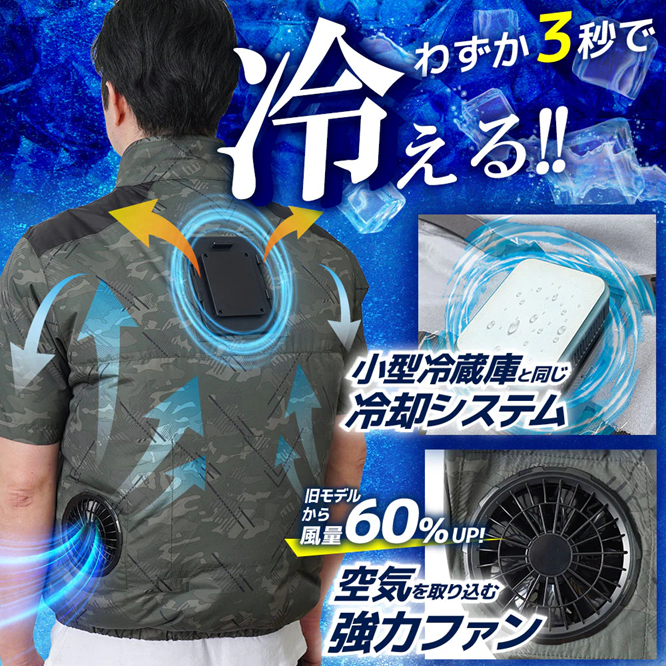 Thanko Cooling Vest 4 壓倒的3秒冷藏服4 (送20000mAh 電池) Thanko Cooling Vest 4 壓倒的3秒冷藏服4 (送20000mAh 電池)