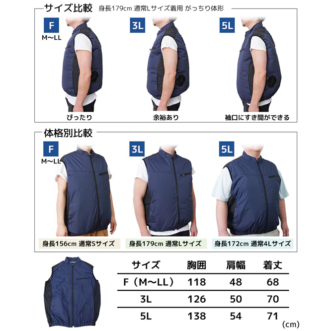 Thanko Cooling Vest 4 壓倒的3秒冷藏服4 (送20000mAh 電池) Thanko Cooling Vest 4 壓倒的3秒冷藏服4 (送20000mAh 電池)