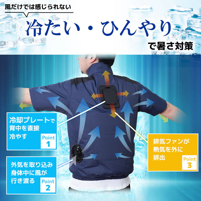 Thanko Cooling Vest 4 壓倒的3秒冷藏服4 (送20000mAh 電池) Thanko Cooling Vest 4 壓倒的3秒冷藏服4 (送20000mAh 電池)