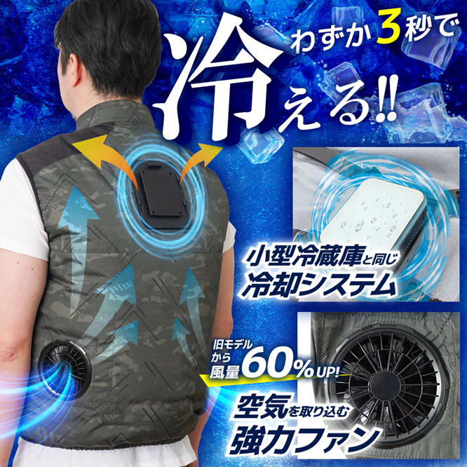 Thanko Cooling Vest 4 壓倒的3秒冷藏服4 (送20000mAh 電池) Thanko Cooling Vest 4 壓倒的3秒冷藏服4 (送20000mAh 電池)