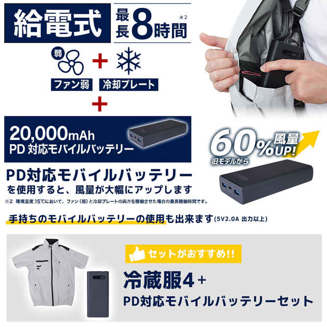 Thanko Cooling Vest 4 壓倒的3秒冷藏服4 (送20000mAh 電池) Thanko Cooling Vest 4 壓倒的3秒冷藏服4 (送20000mAh 電池)