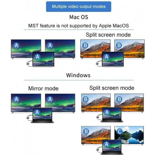 Onten Type-C (USB-C) to Dual HDMI 4K@60Hz Adapter with PD 3.0 OTN-9175K