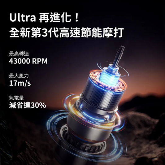 JisuLife Handheld Fan Ultra2 萬用龍捲風渦輪風炮 [2色]