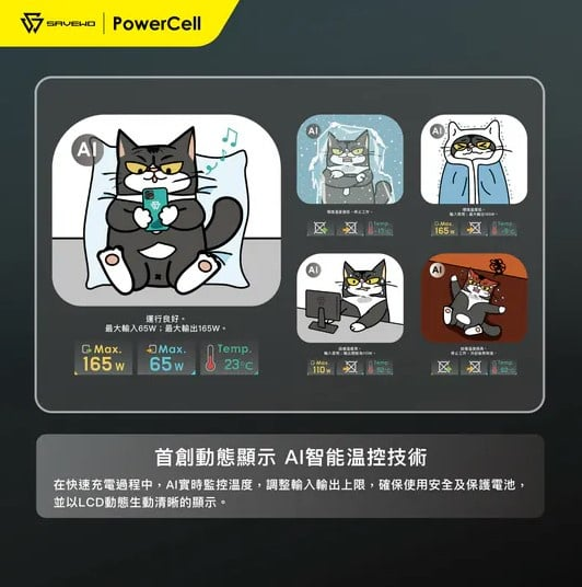 SAVEWO PowerCell Ultra PC2701 高輸出大容量旅行移動電源
