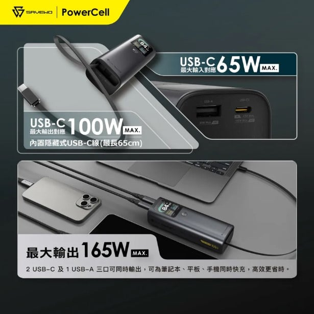 SAVEWO PowerCell Ultra PC2701 高輸出大容量旅行移動電源