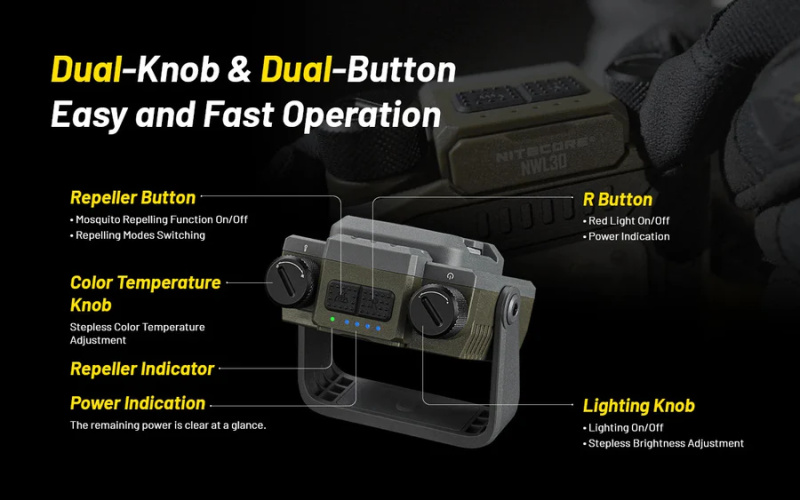 Nitecore NWL30 三合一 照明 行動電源 驅蚊 戶外工作燈 3000流明 Nitecore NWL30 三合一 照明 行動電源 驅蚊 戶外工作燈 3000流明