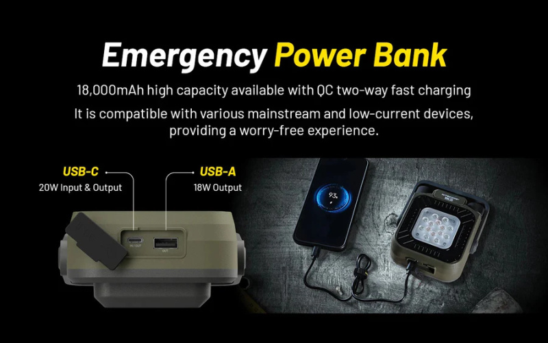 Nitecore NWL30 三合一 照明 行動電源 驅蚊 戶外工作燈 3000流明 Nitecore NWL30 三合一 照明 行動電源 驅蚊 戶外工作燈 3000流明