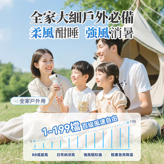 Yohome 雙核保濕香薰清爽微米級噴霧多功能手持高速小風扇 GF04 Yohome 雙核保濕香薰清爽微米級噴霧多功能手持高速小風扇 GF04