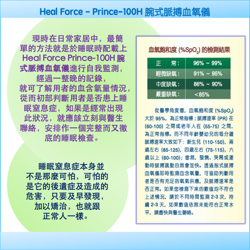 Heal Force 力康 - 腕式脈搏血氧儀 Prince-100H (香港原裝行貨)
