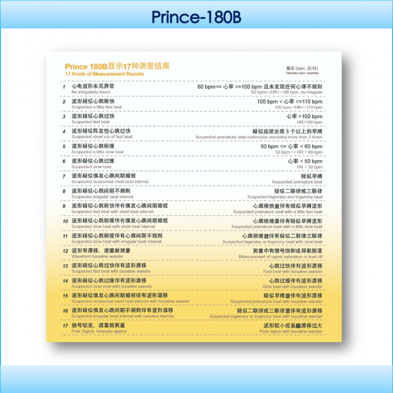 Heal Force 力康 - 手提心電儀 (升級版) Prince-180B (香港原裝行貨)