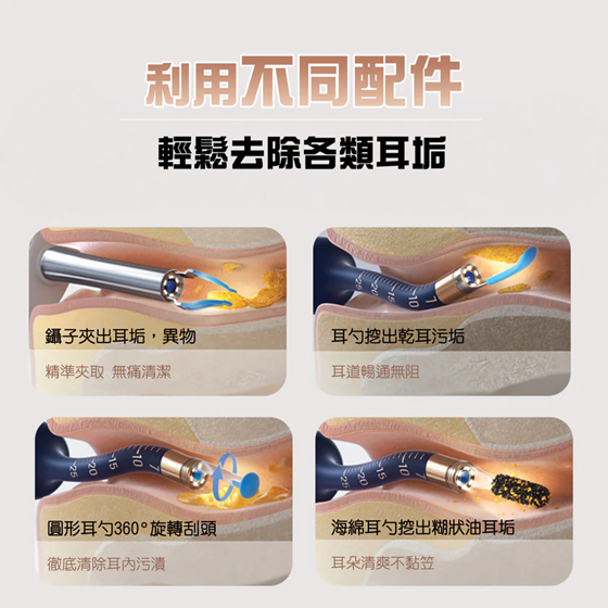 Bebird 多功能彎曲定型掏耳棒 I35R