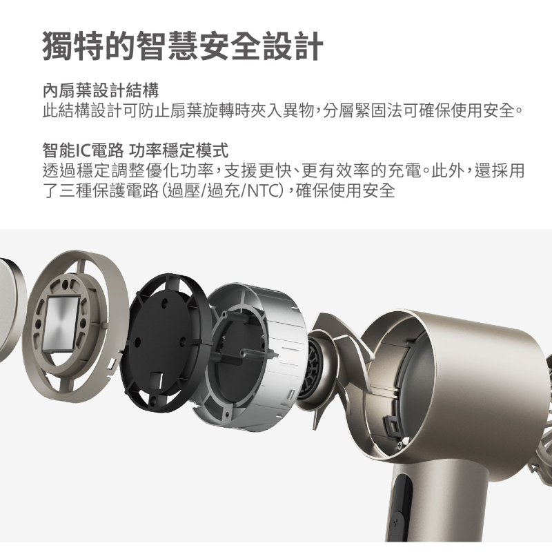 LUMENA FAN JET ULTRA 手持製冷高速渦輪風扇 [3色]