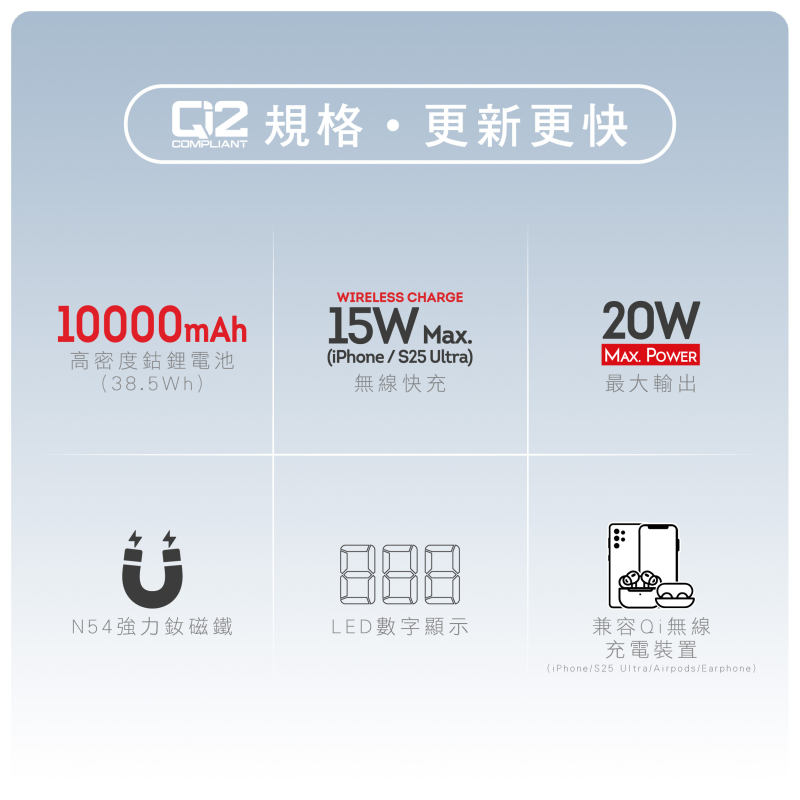 Magic Pro ProMini 10MG 10000mAh 磁吸無線快充流動電池
