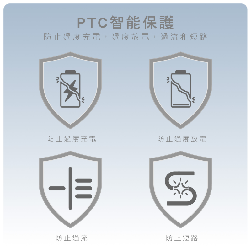 Magic Pro ProMini 10MG 10000mAh 磁吸無線快充流動電池