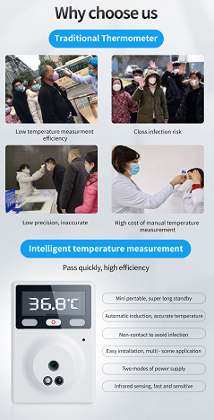 Trendmall K1 非接觸式(自助)手腕/額探紅外線體溫檢測機