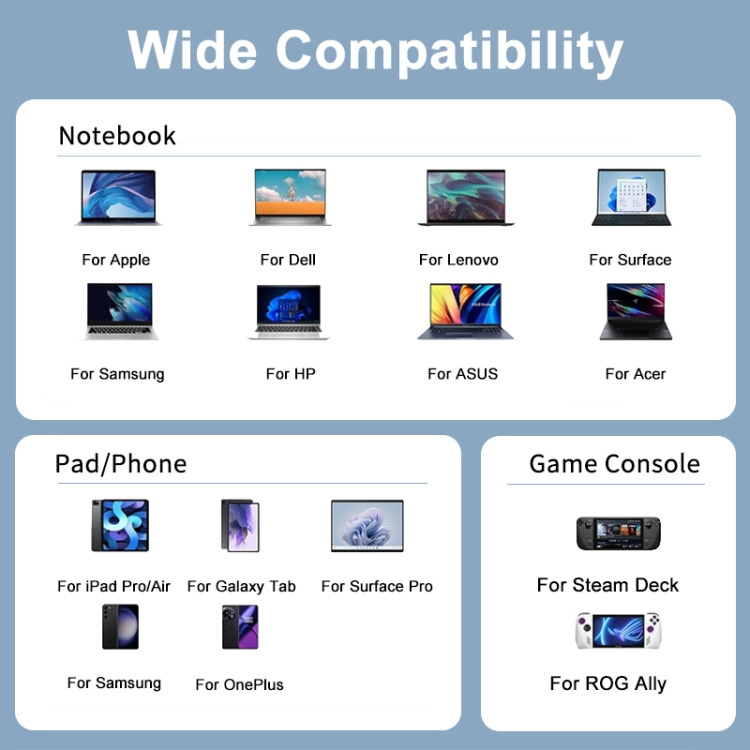 Onten TYPEC (USB-C) to HDMI Docking Station with Instant Screen-Off, One-Click mute OTN-UC123+