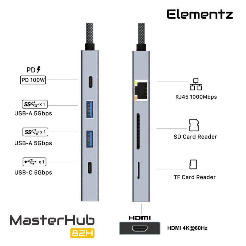 Elementz MasterHub 82H 8 in 1 USB-C Hub MF-82H