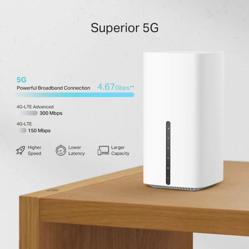 rcher NX200 5G AX1800 Wireless Dual-Band Gigabit Router