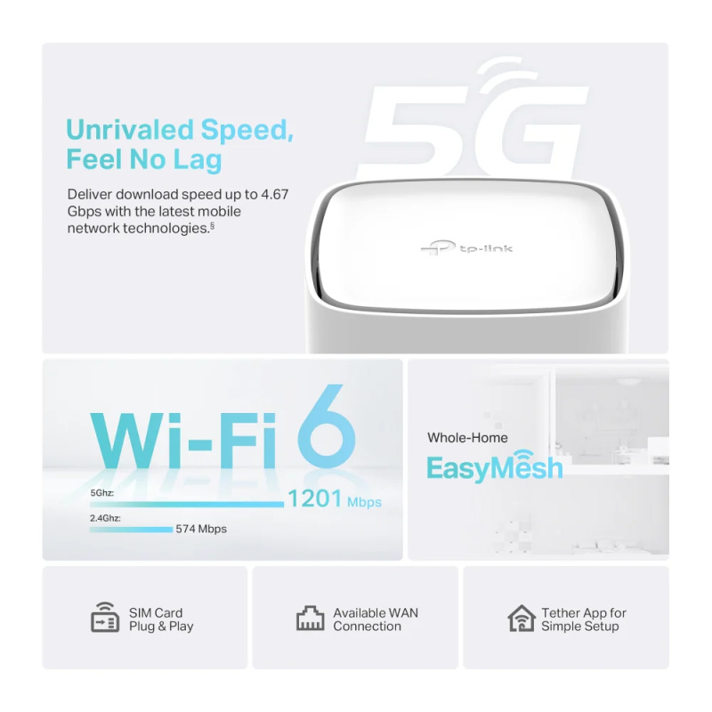 rcher NX200 5G AX1800 Wireless Dual-Band Gigabit Router