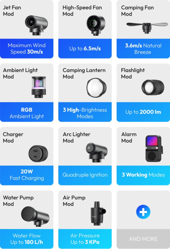 Aecooly OK01 CAMPERKIT多合一戶外家居模組12件全套裝 (OK01-Comping Pack) Aecooly OK01 CAMPERKIT多合一戶外家居模組12件全套裝 (OK01-Comping Pack)