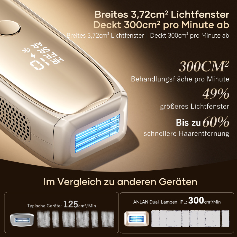 Anlan 閃耀藍寶石除毛儀英規 ATMY52-0RY