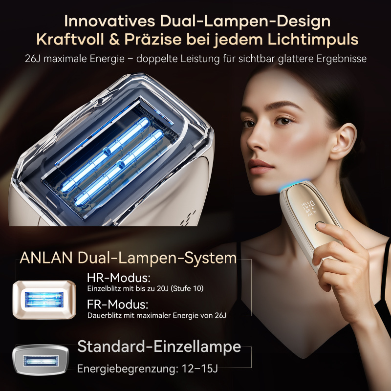 Anlan 閃耀藍寶石除毛儀英規 ATMY52-0RY