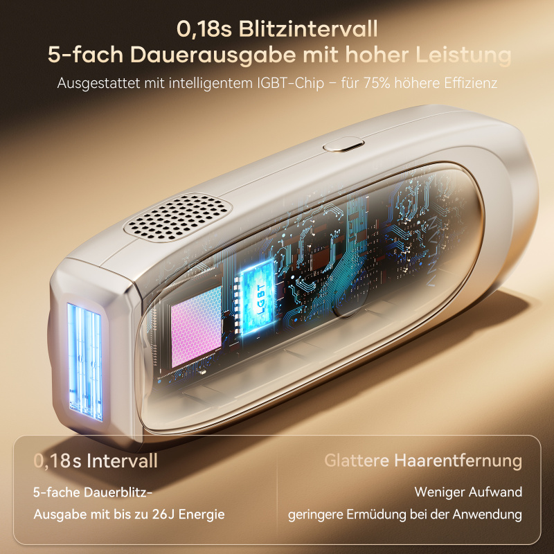 Anlan 閃耀藍寶石除毛儀英規 ATMY52-0RY