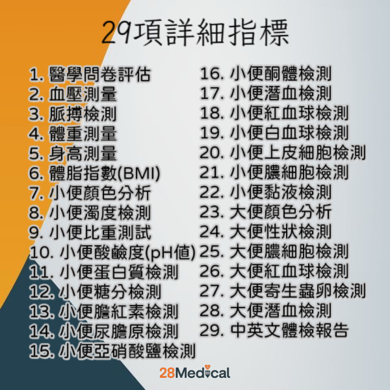 $5000大小便常規身體檢查 (送$4200自選禮券)