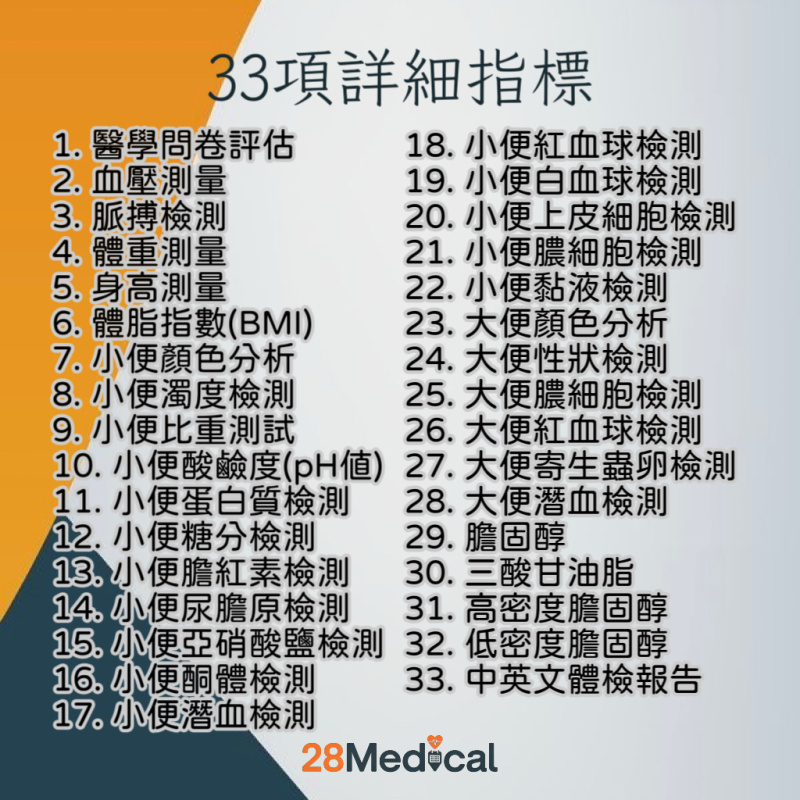 $2000血脂健康全面身體檢查 (送$1200自選禮券)