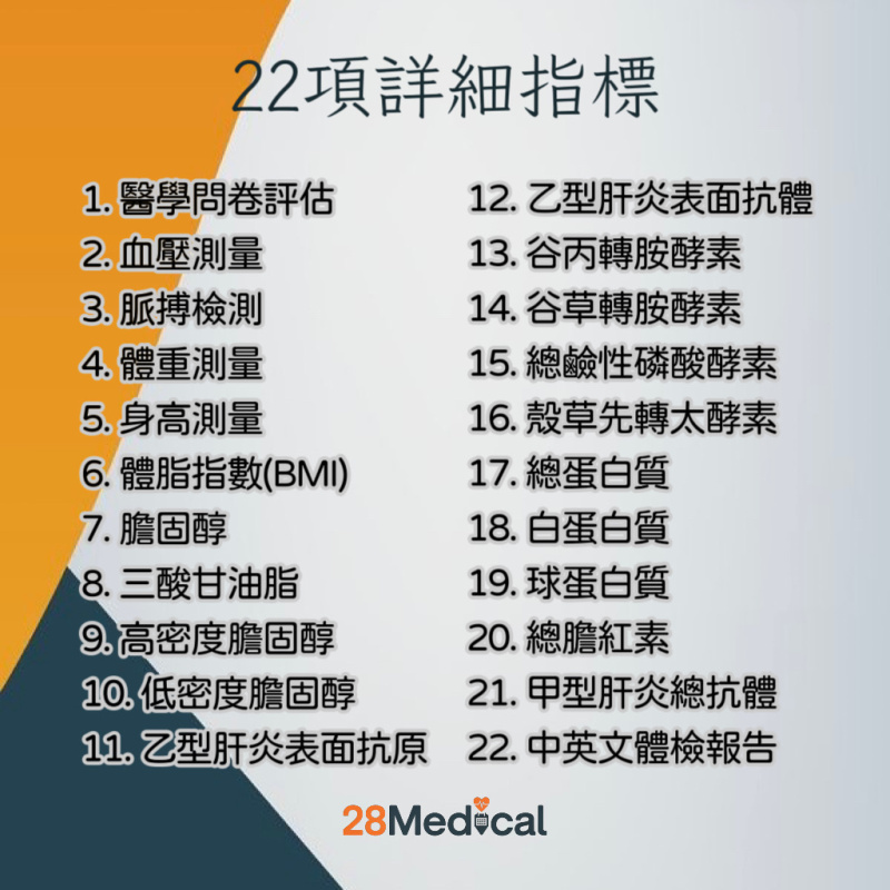 $4000全方位肝功能計劃(送$2800自選禮券) $4000全方位肝功能計劃(送$2800自選禮券)