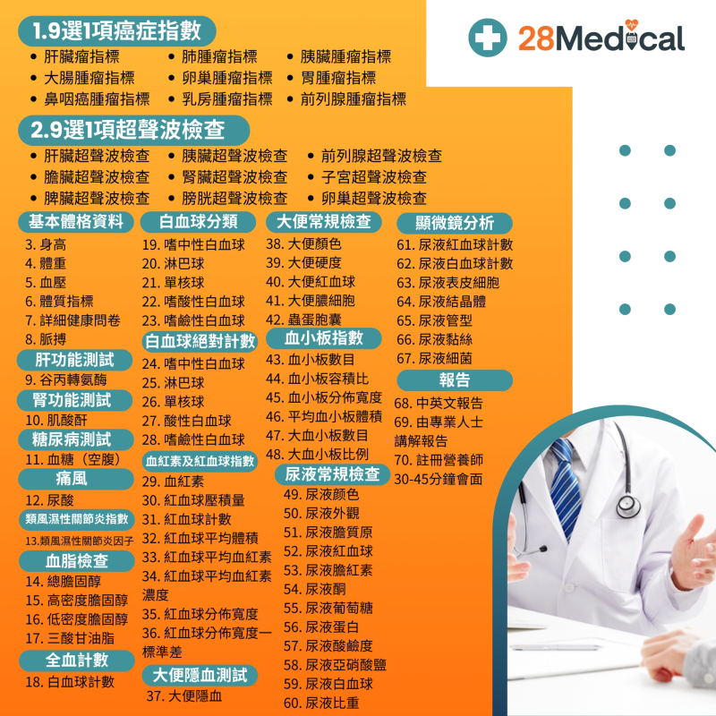 $5000身體檢查-全面70項指標體檢(9選1癌症指數+9選1超聲波檢查)(送4000禮券) $5000身體檢查-全面70項指標體檢(9選1癌症指數+9選1超聲波檢查)(送4000禮券)