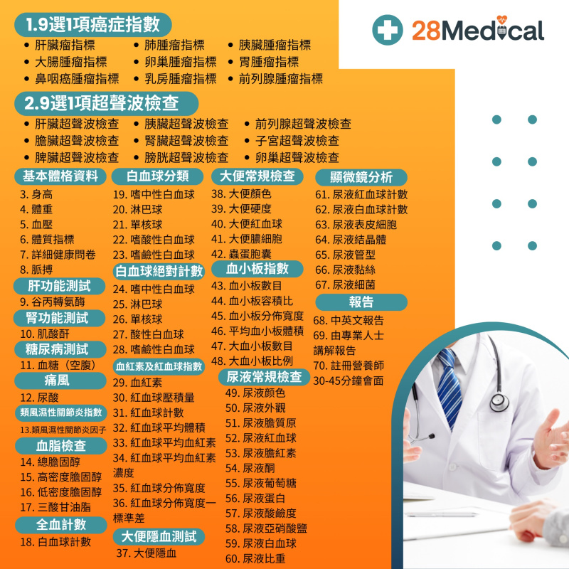 $6000身體檢查-全面70項指標體檢(9選1癌症指數+9選1超聲波檢查)(送5000禮券) $6000身體檢查-全面70項指標體檢(9選1癌症指數+9選1超聲波檢查)(送5000禮券)