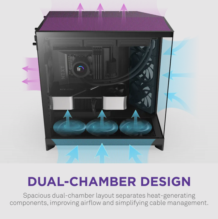 NZXT H9 Flow v2 Large Dual-Chamber Mid-Tower ATX Airflow Case ( Black / White ) NZXT H9 Flow v2 Large Dual-Chamber Mid-Tower ATX Airflow Case ( Black / White )