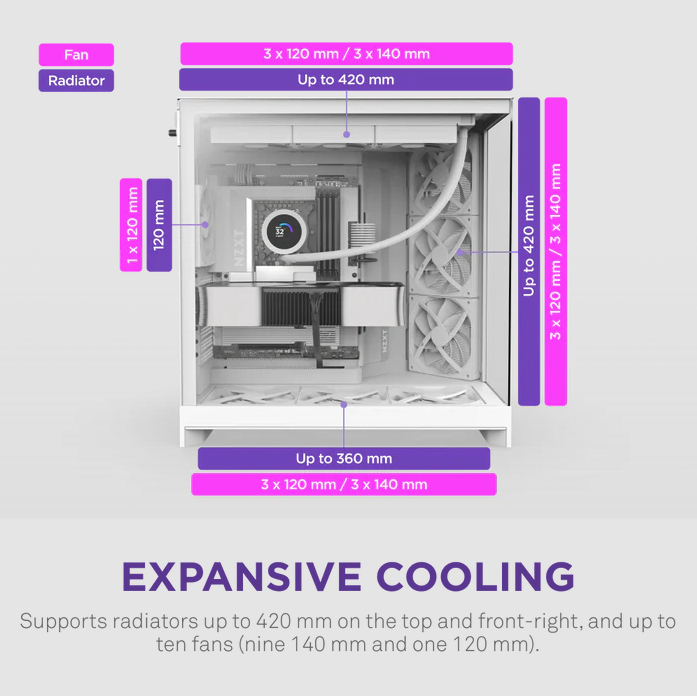 NZXT H9 Flow v2 Large Dual-Chamber Mid-Tower ATX Airflow Case ( Black / White ) NZXT H9 Flow v2 Large Dual-Chamber Mid-Tower ATX Airflow Case ( Black / White )
