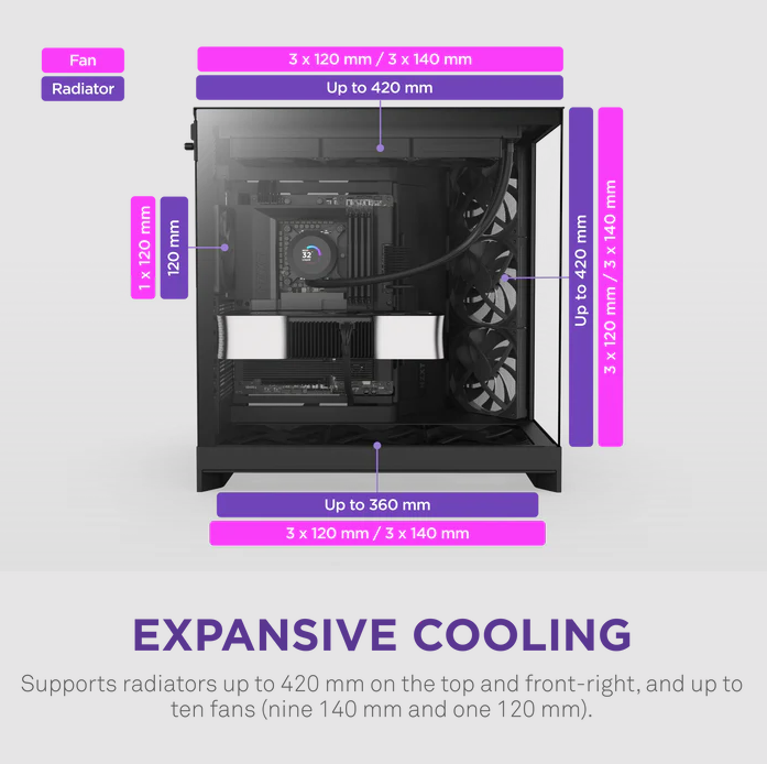 NZXT H9 Flow v2 Large Dual-Chamber Mid-Tower ATX Airflow Case ( Black / White ) NZXT H9 Flow v2 Large Dual-Chamber Mid-Tower ATX Airflow Case ( Black / White )