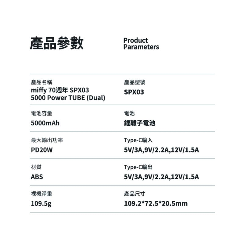 Miffy 70週年 SPX03-GR-70 5000 PowerTUBE (Dual) 全球限量300隻