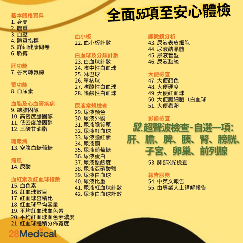 $3000 全面55項至安心體檢(9選1超聲波+肺部X光檢查) (送1600禮券) #E+3