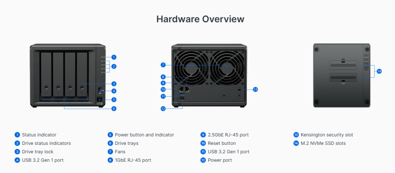 [NAS] SYNOLOGY DiskStation® DS425+ 4bay [ 可選配相容 SYNOLOGY 硬碟 ]