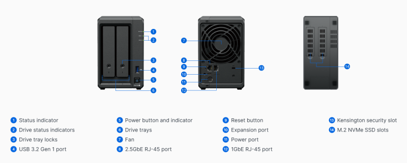 [NAS] SYNOLOGY DiskStation® DS725+ 2bay [ 可選配相容 SYNOLOGY 硬碟 ]