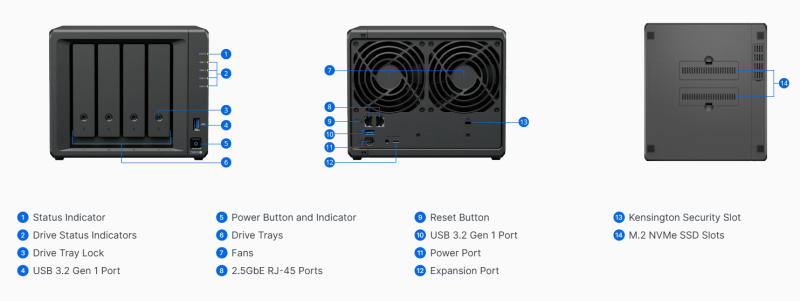 [NAS] SYNOLOGY DiskStation® DS925+ 4bay [ 可選配相容 SYNOLOGY 硬碟 ]