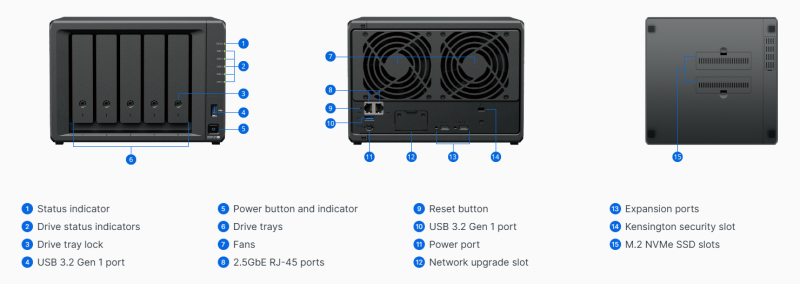 [NAS] SYNOLOGY DiskStation® DS1525+ 5bay [ 可選配相容 SYNOLOGY 硬碟 ]