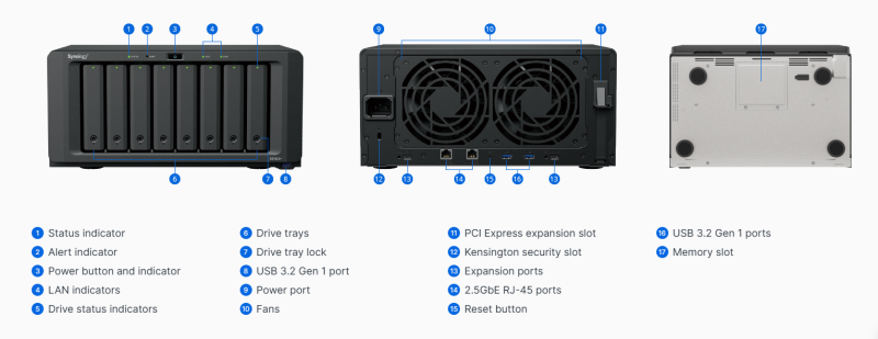 [NAS] SYNOLOGY DiskStation® DS1825+ 8bay [ 可選配相容 SYNOLOGY 硬碟 ]