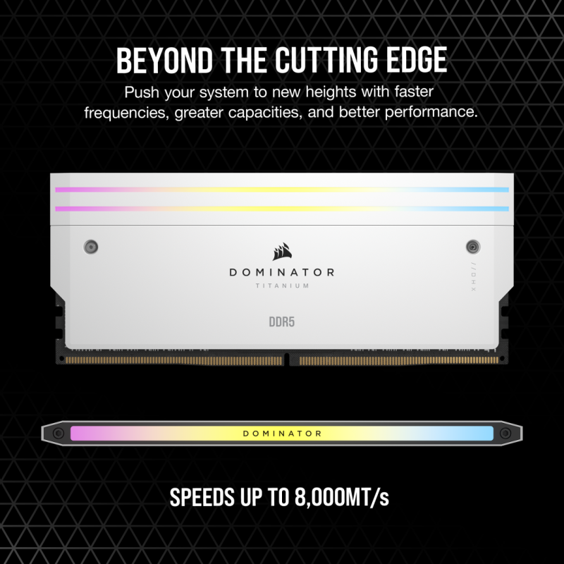 Corsair DOMINATOR® TITANIUM RGB 96GB (2x48GB) DDR5 DRAM 6000MT/s C30 AMD EXPO & Intel XMP  Memory Kit — Black / White ( CMP96GX5M2B6000Z30 / CMP96GX5M2B6000Z30W )