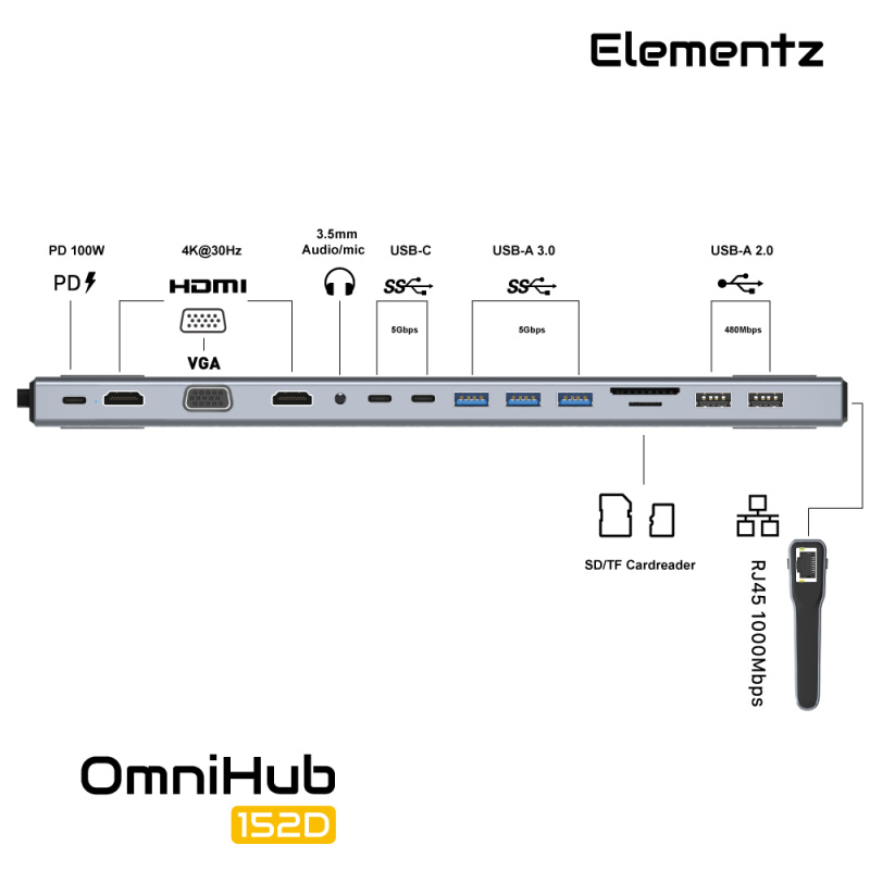 Elementz OmniHub 152D 15 in 1 USB-C Hub MF-152D