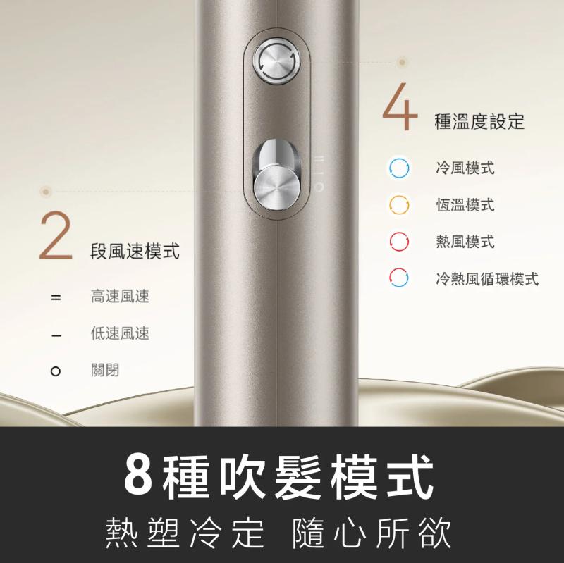 【免運費】追覓 DREAME Pocket 單一電壓版本 魔術折疊高速風筒【原裝行貨】