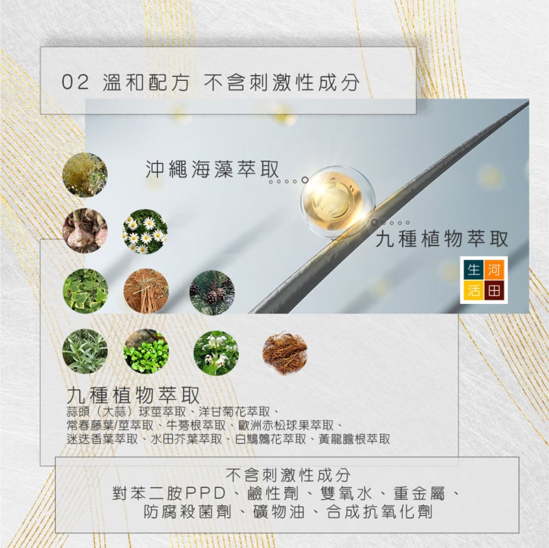 光環AURA Lumina Magic Neo 陽光染髮霜 可免沖洗敏感頭皮UV 感光護髮劑 黑髮 SII升級 第三代 授權行貨 日本製 光環AURA Lumina Magic Neo 陽光染髮霜 可免沖洗敏感頭皮UV 感光護髮劑 黑髮 SII升級 第三代 授權行貨 日本製