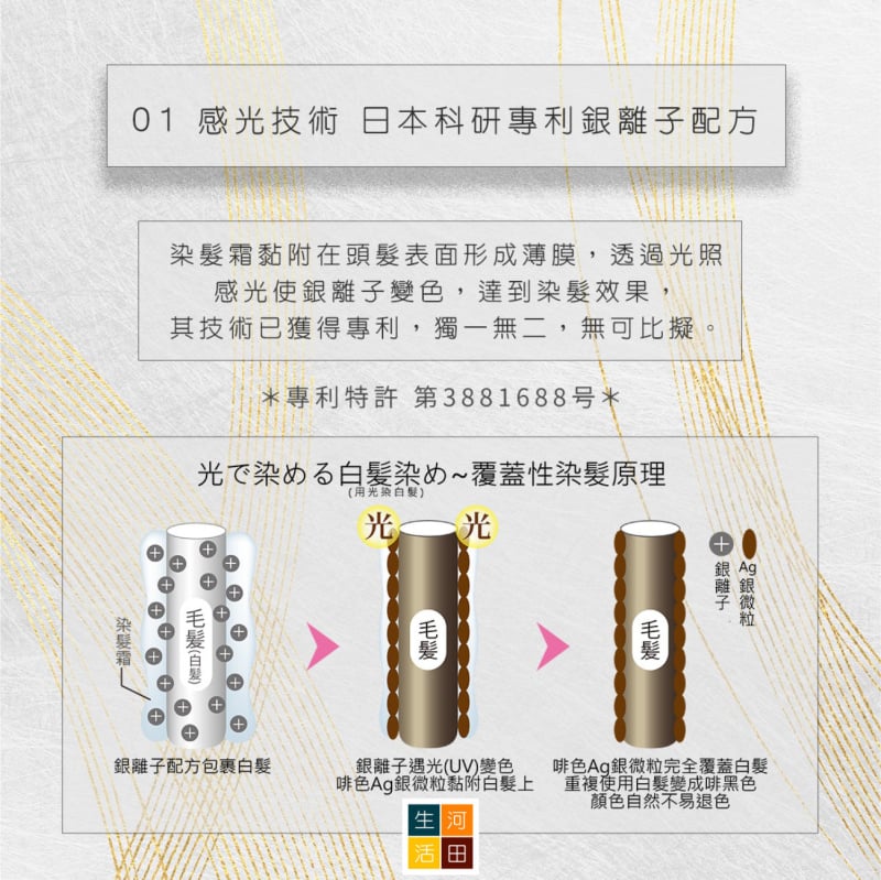 光環AURA Lumina Magic Neo 陽光染髮霜 可免沖洗敏感頭皮UV 感光護髮劑 黑髮 SII升級 第三代 授權行貨 日本製 光環AURA Lumina Magic Neo 陽光染髮霜 可免沖洗敏感頭皮UV 感光護髮劑 黑髮 SII升級 第三代 授權行貨 日本製
